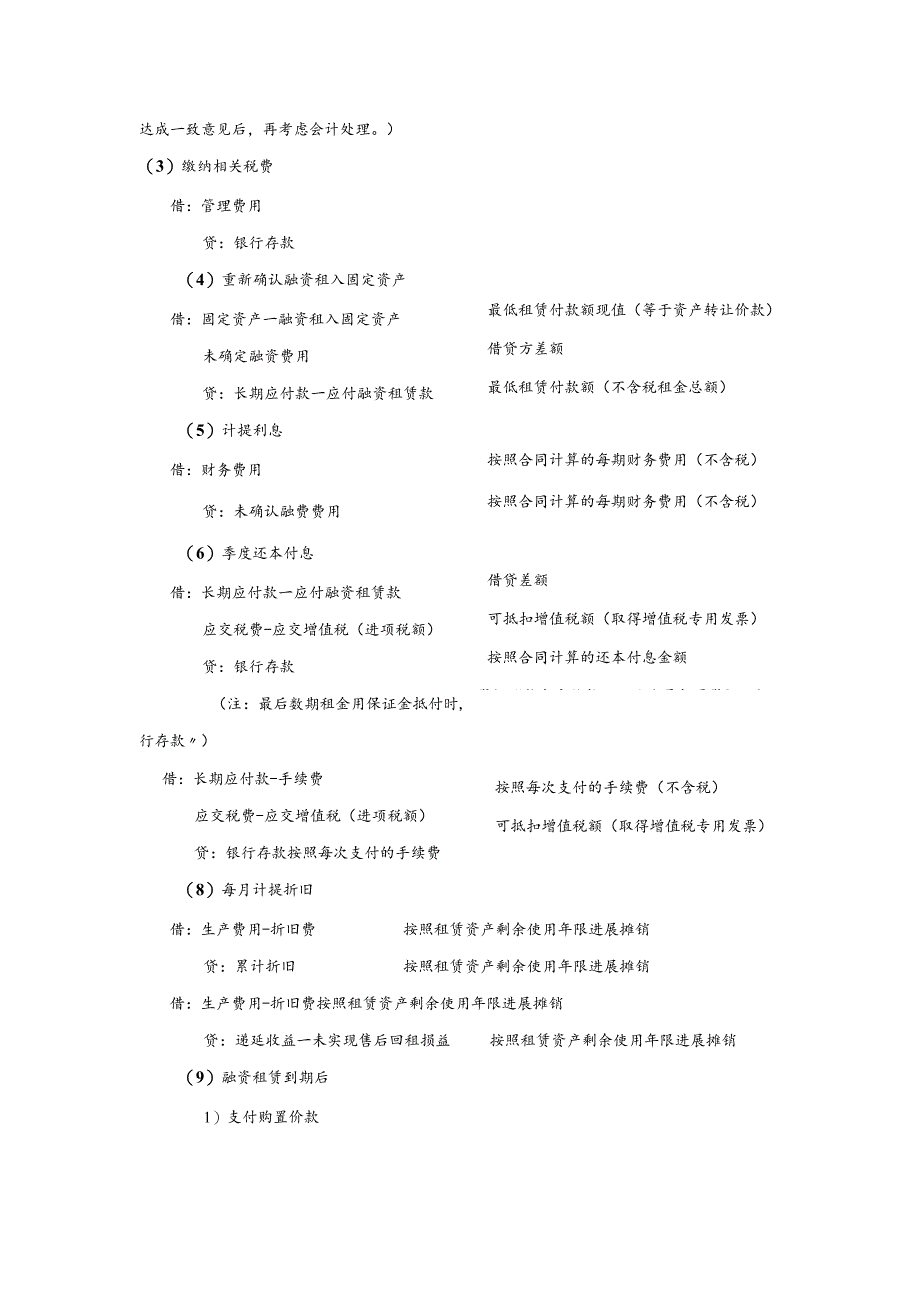 融资租赁业务会计处理规定[最终].docx_第2页