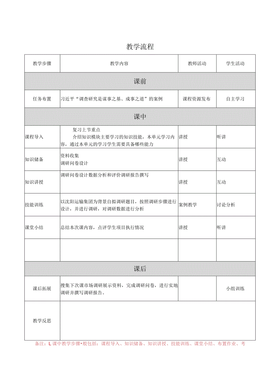 运输市场营销（第2版）教案模块二单元一运输市场调研2.docx_第2页