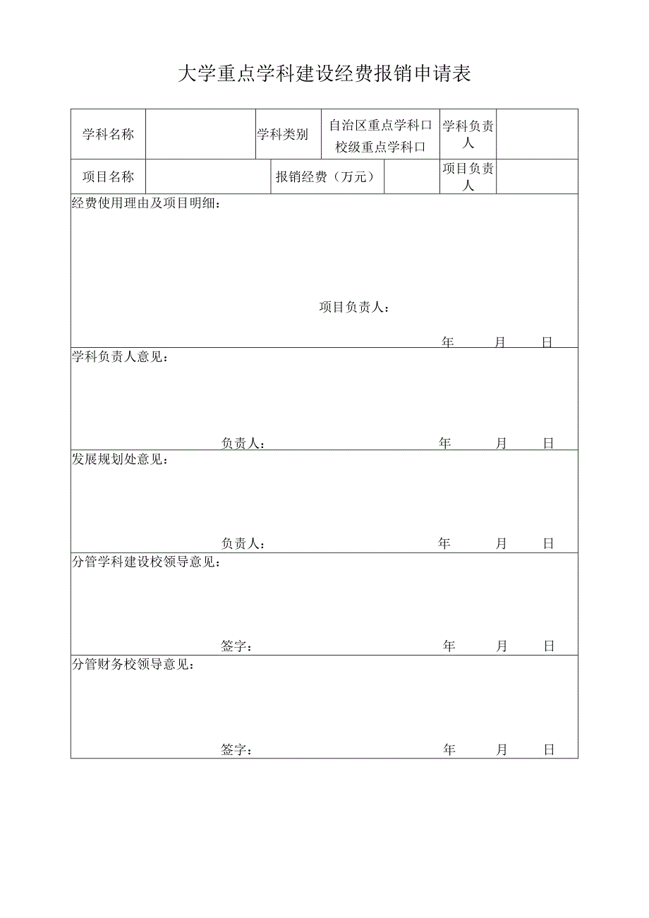 大学重点学科建设经费报销申请表.docx_第1页