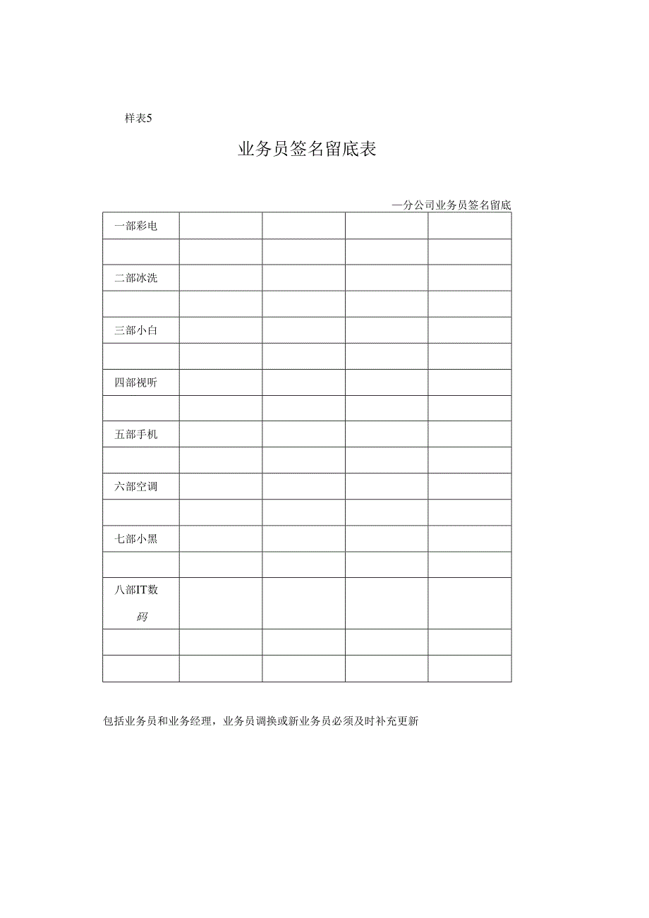 业务员签名留底表.docx_第1页