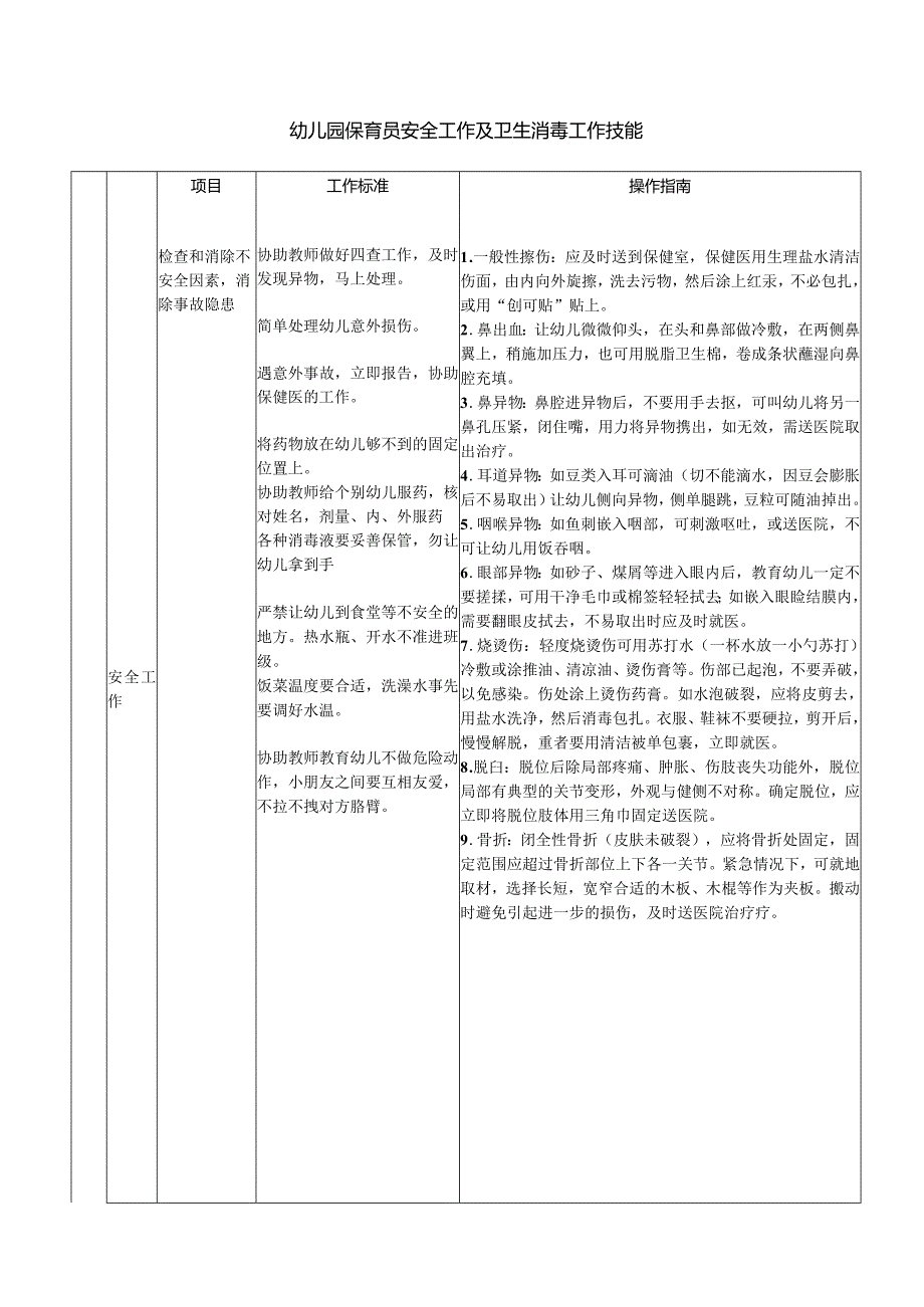 幼儿园保育员安全工作及卫生消毒工作技能.docx_第1页