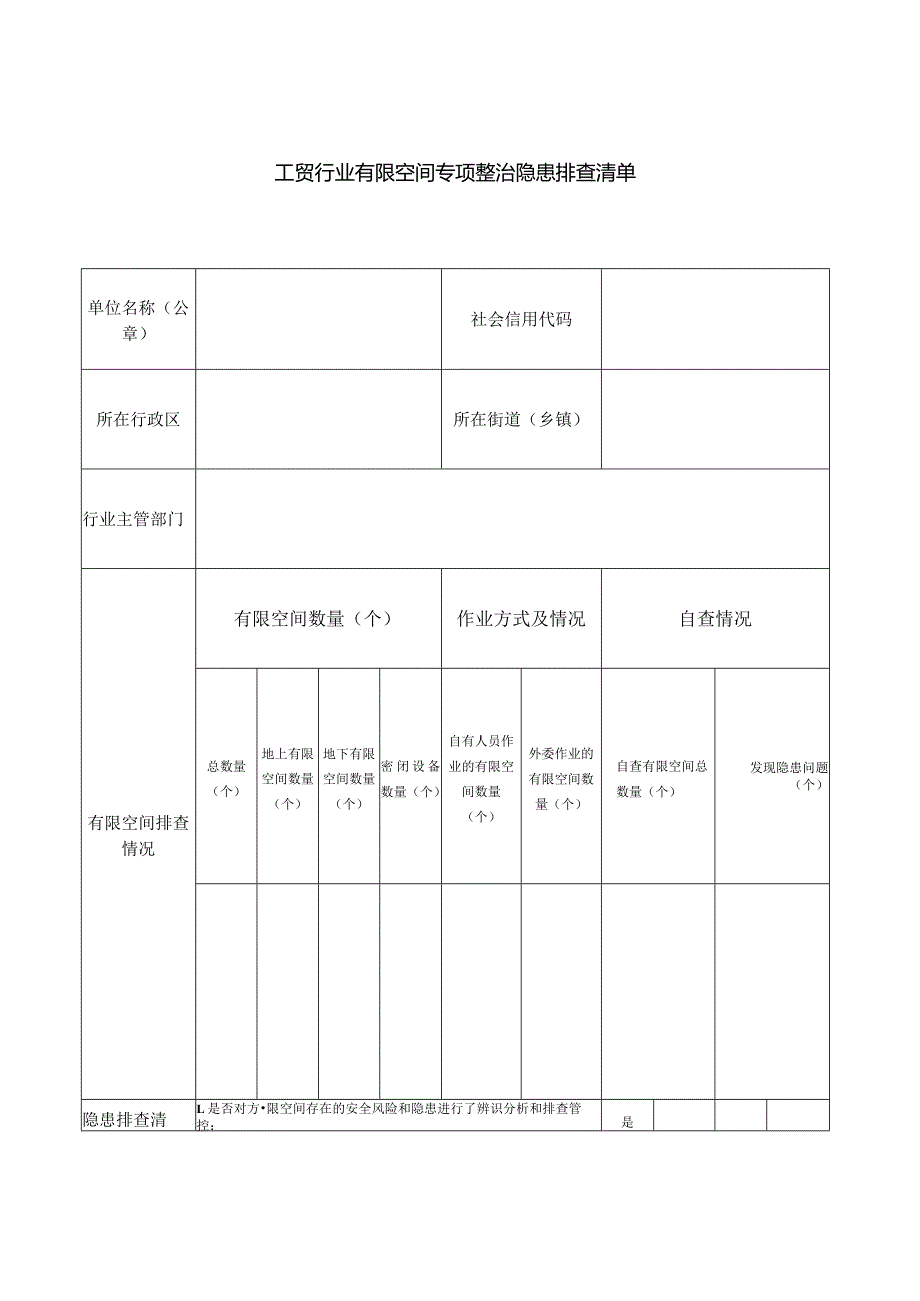 工贸行业有限空间专项整治隐患排查清单.docx_第1页