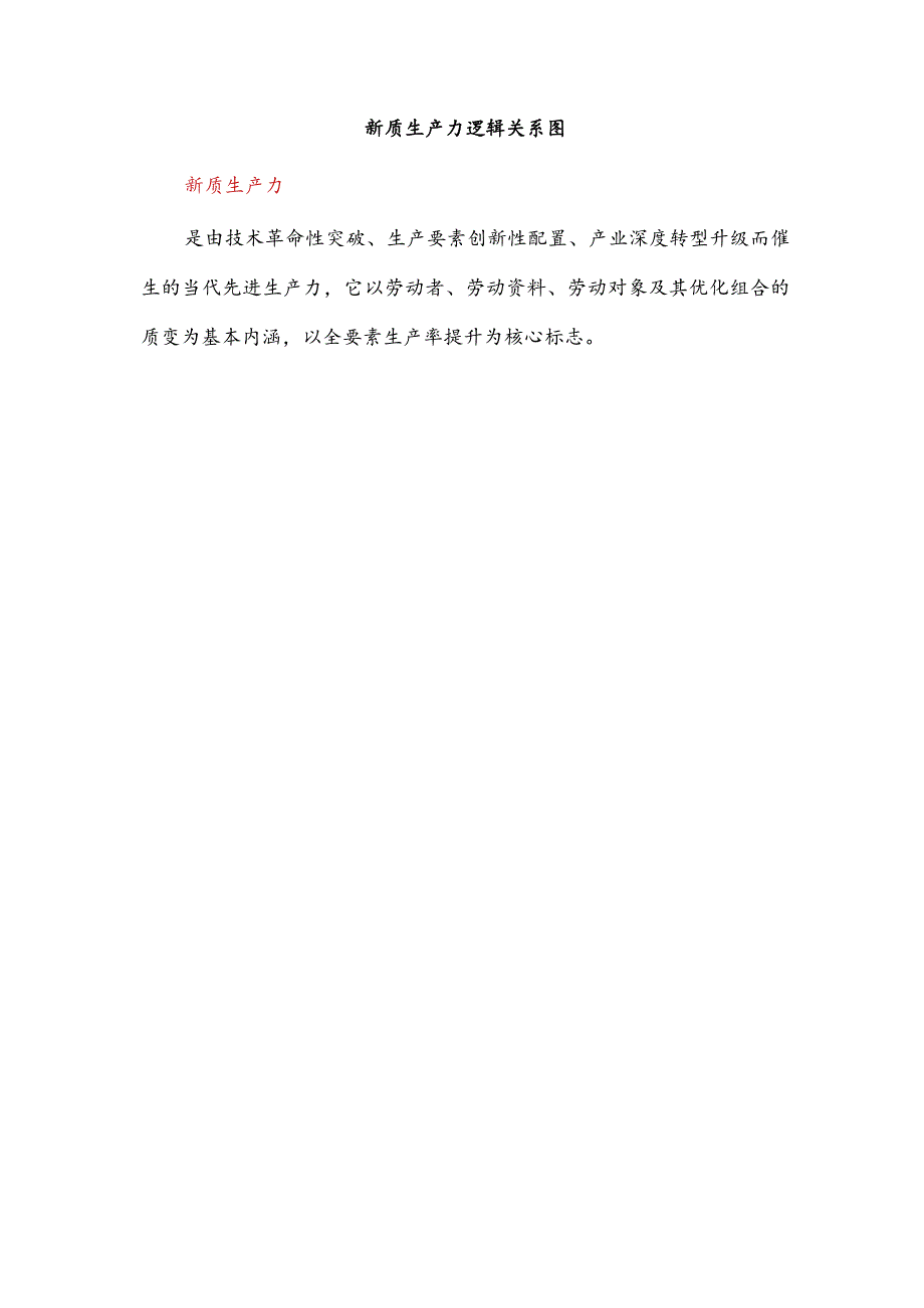 新质生产力逻辑关系图.docx_第1页