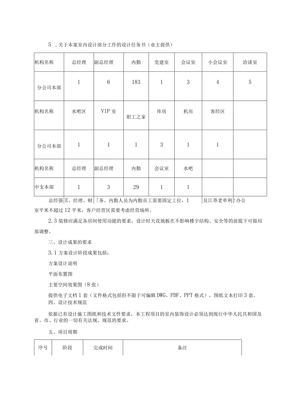 人寿保险股份公司广东分公司室内装修工程设计施工总承包设计任务书.docx_第2页