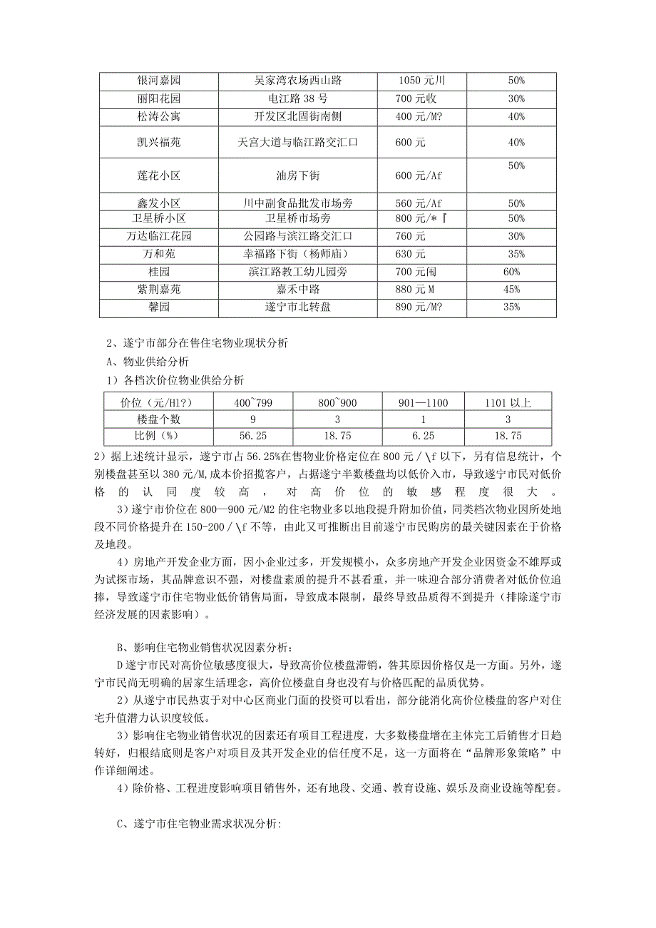 丽水新天地营销策划案.docx_第3页