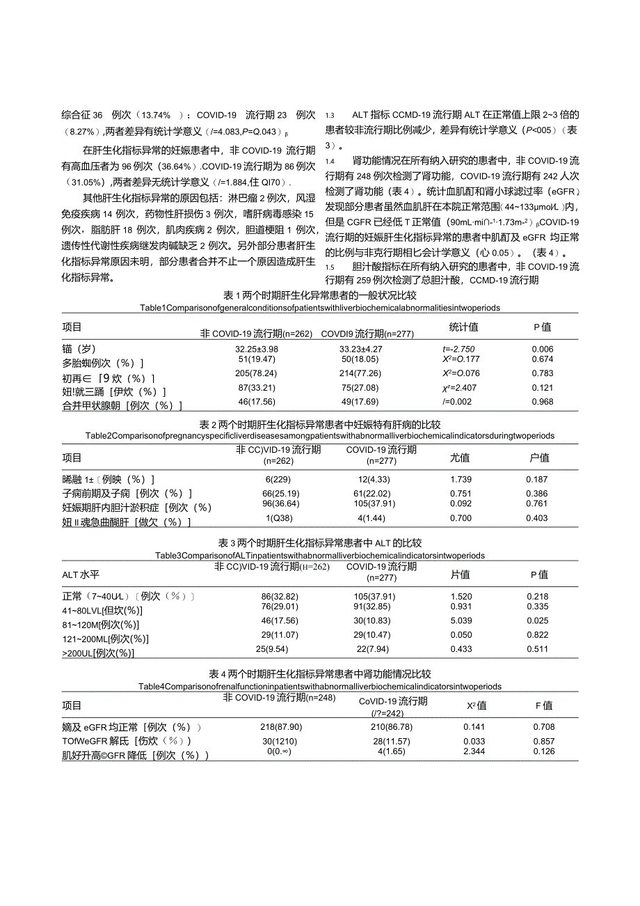 新型冠状病毒感染（COVID-19）流行期间妊娠期肝生化指标异常情况分析.docx_第3页