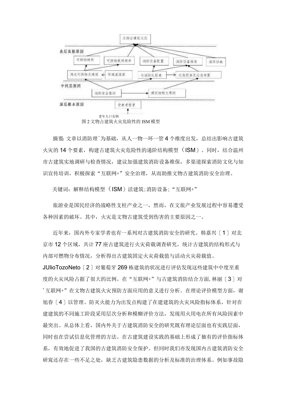 温州市古建筑消防安全ISM分析及治理对策研究.docx_第2页