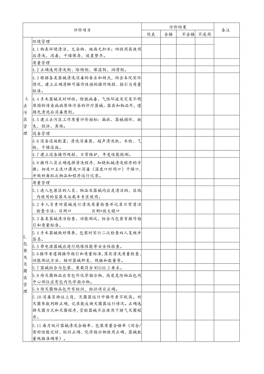 消毒供应中心（CSSD）院感检查指引.docx_第2页