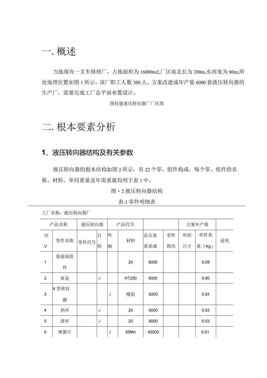 液压转向器厂总平面布置课程设计.docx_第3页