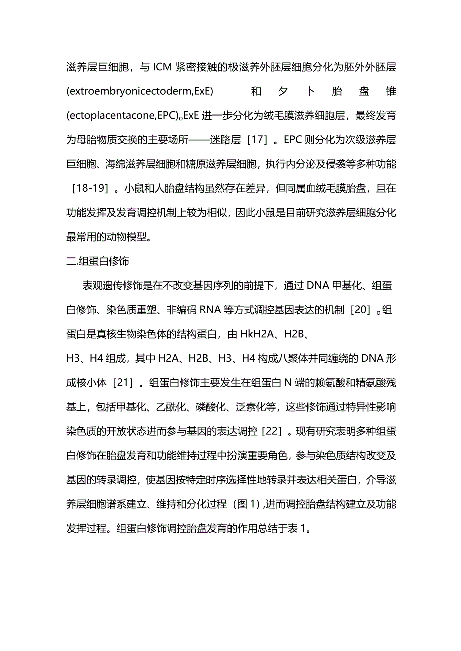 常见组蛋白修饰调控滋养层细胞谱系分化的研究进展2024.docx_第3页