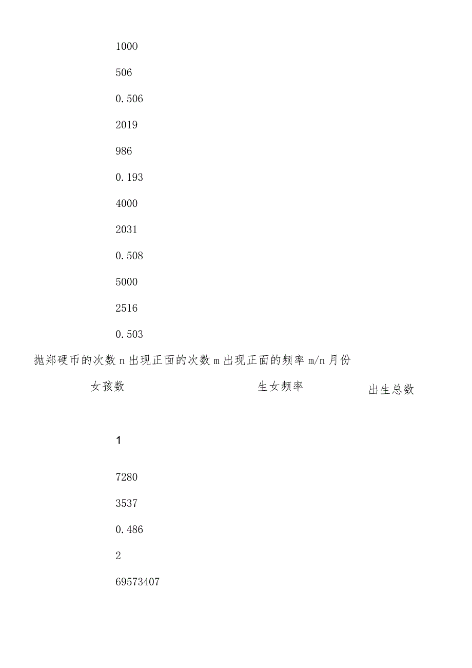 偶然事情有规律吗？.docx_第2页