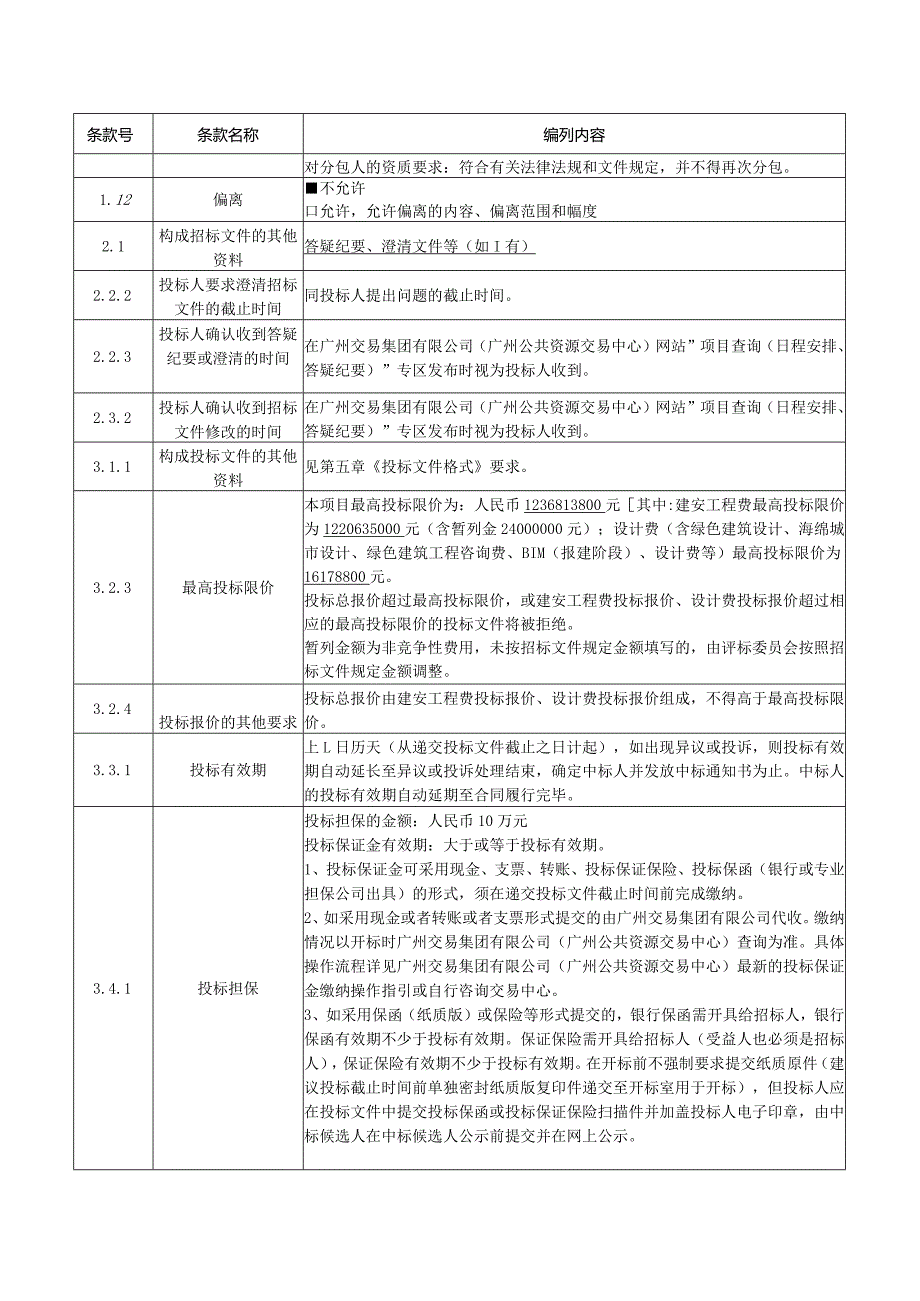 知识城ZSCXN-A5-2住宅地块工程项目设计施工总承包招标文件.docx_第3页