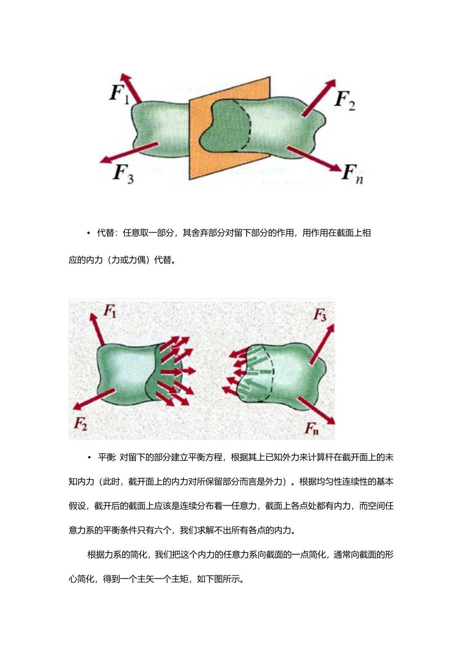 一文全面了解内力、应力、应变.docx_第2页