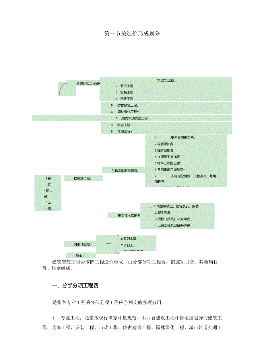 关于发布2018《山西省建设工程计价依据》的通知.docx_第3页