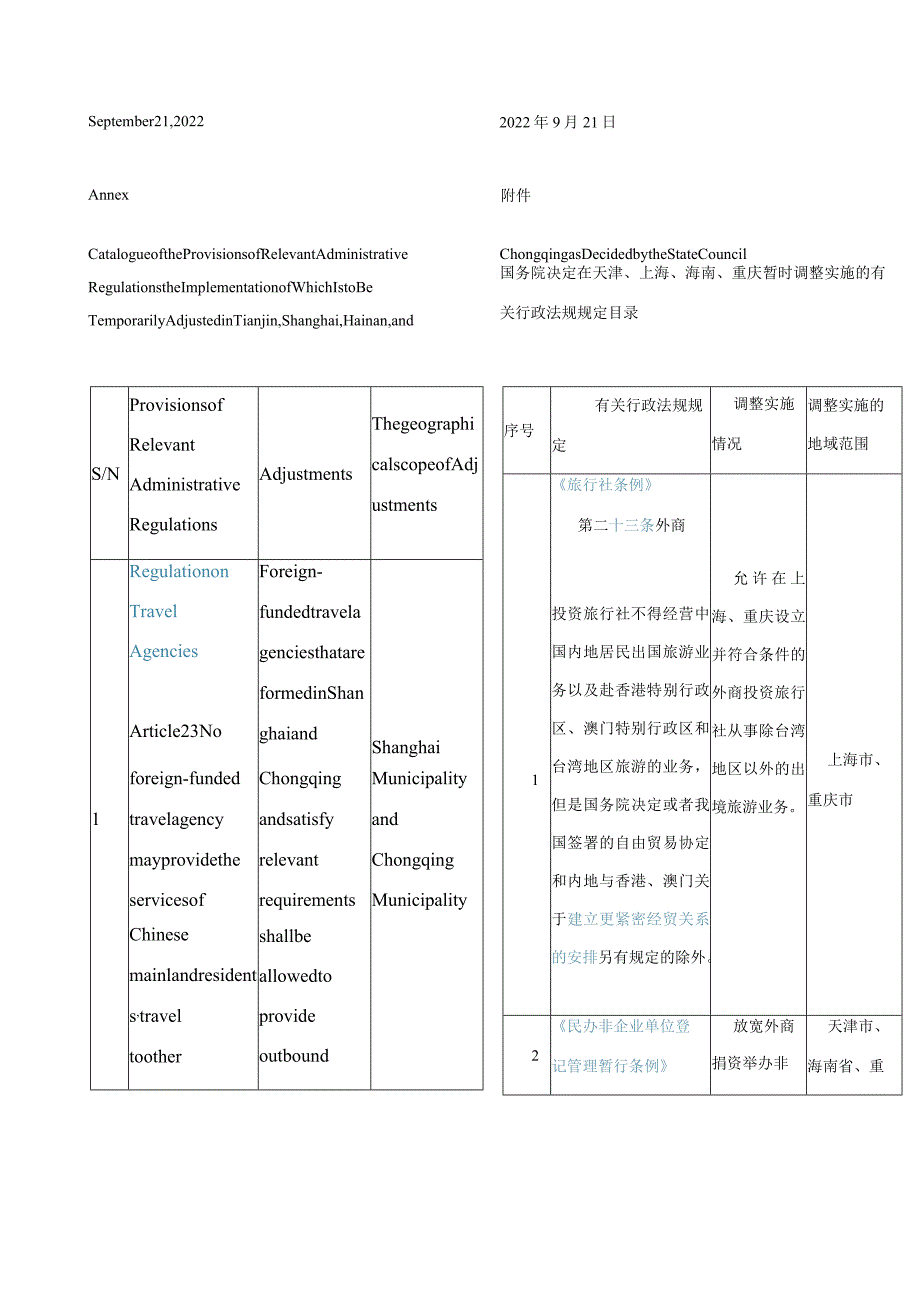 中英对照2022同意在天津、上海、海南、重庆暂时调整实施有关行政法规规定的批复.docx_第3页