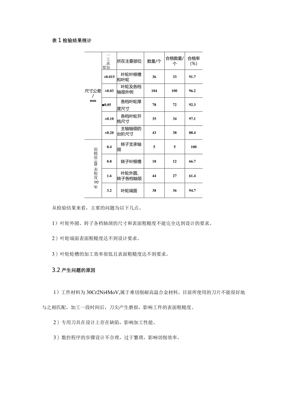 330MW汽轮机低压转子车削加工.docx_第3页