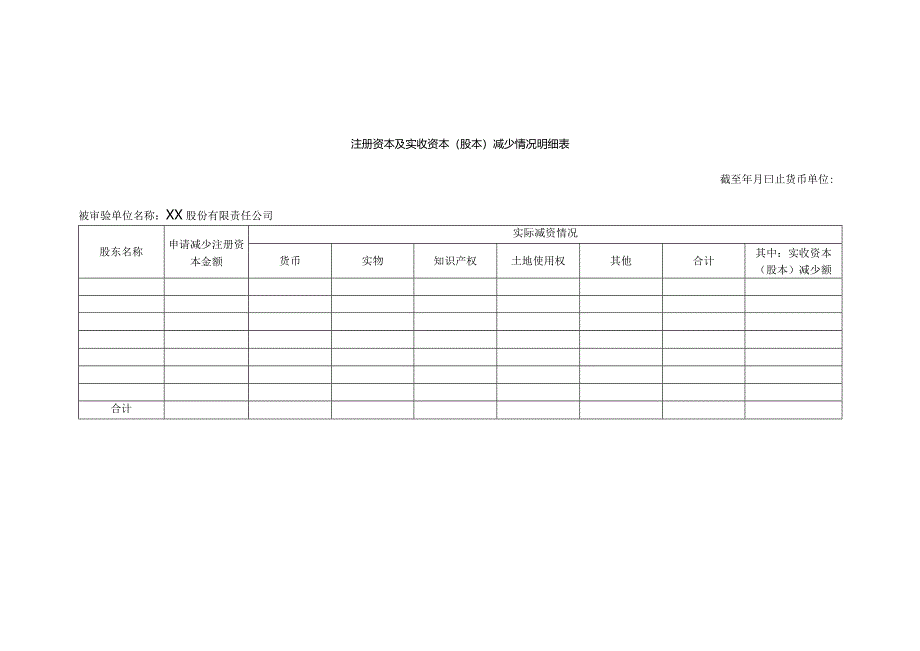 验资报告（适用于股份有限责任公司减资）.docx_第3页