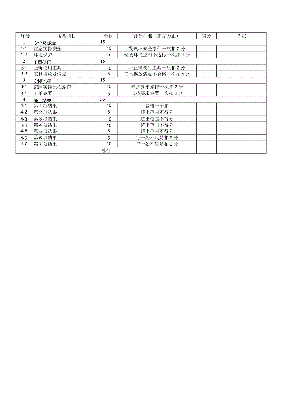 线路施工手册查询考题：标准线路施工-320.docx_第3页