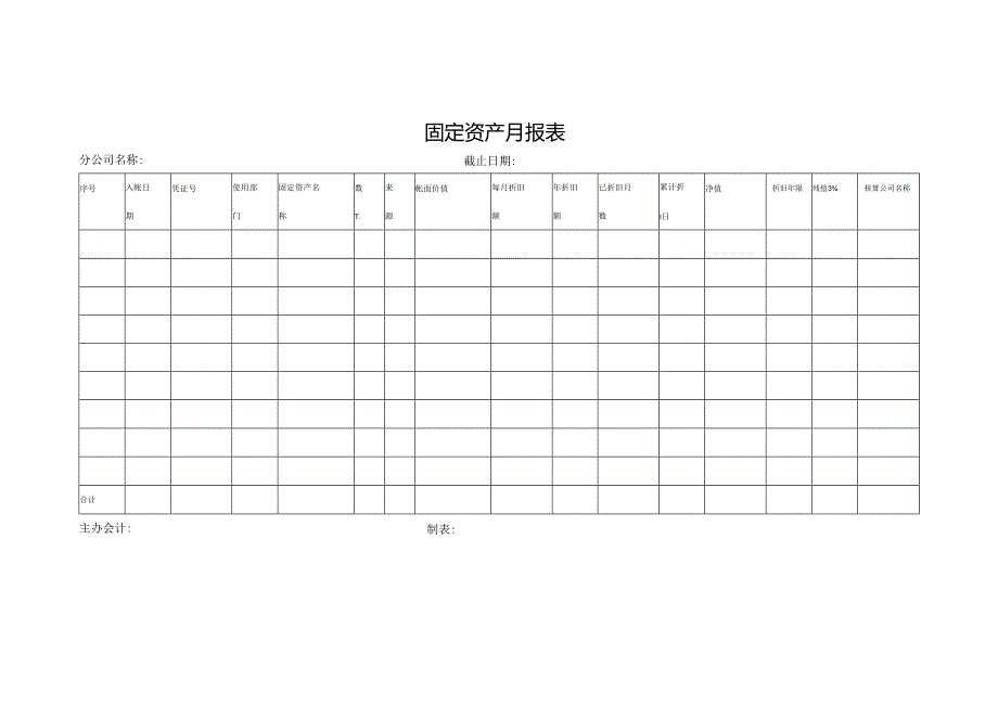 固定资产月报表.docx_第1页