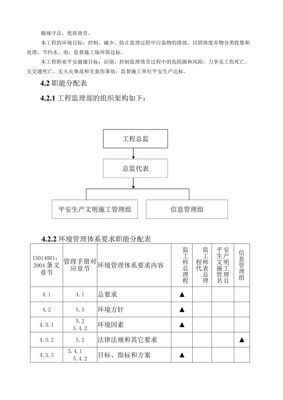 环境和职业健康安全管理计划.docx_第2页