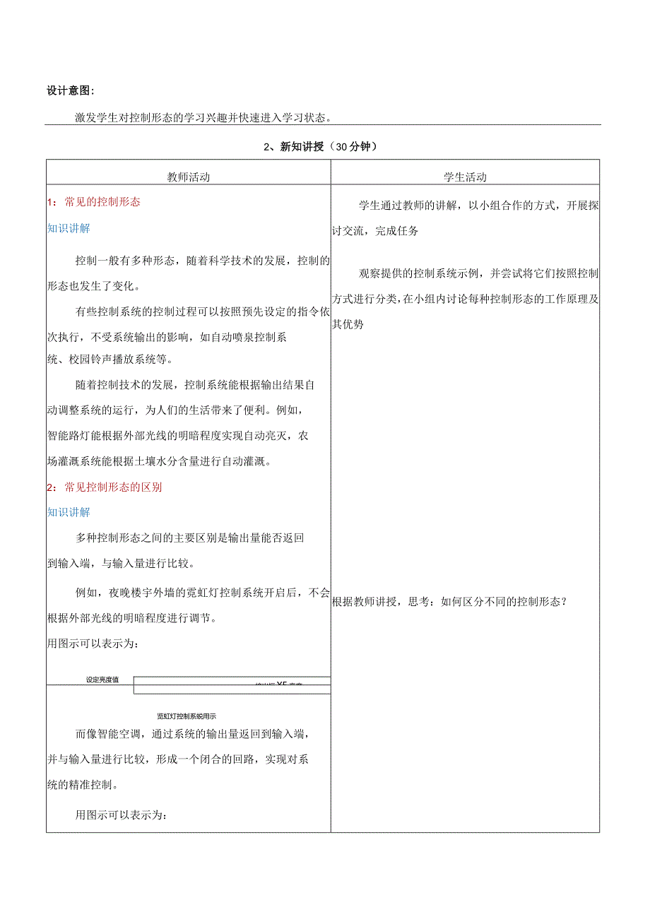 第2课控制的形态教学设计浙教版信息科技六年级下册.docx_第2页