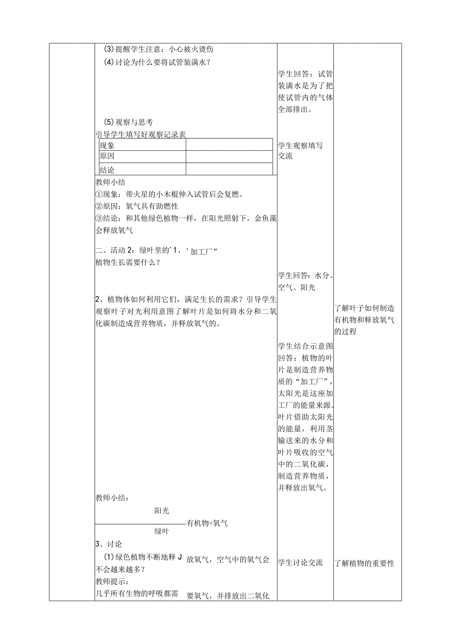 小学科学5年级上册1.7《植物能够利用阳光》教学设计.docx_第2页