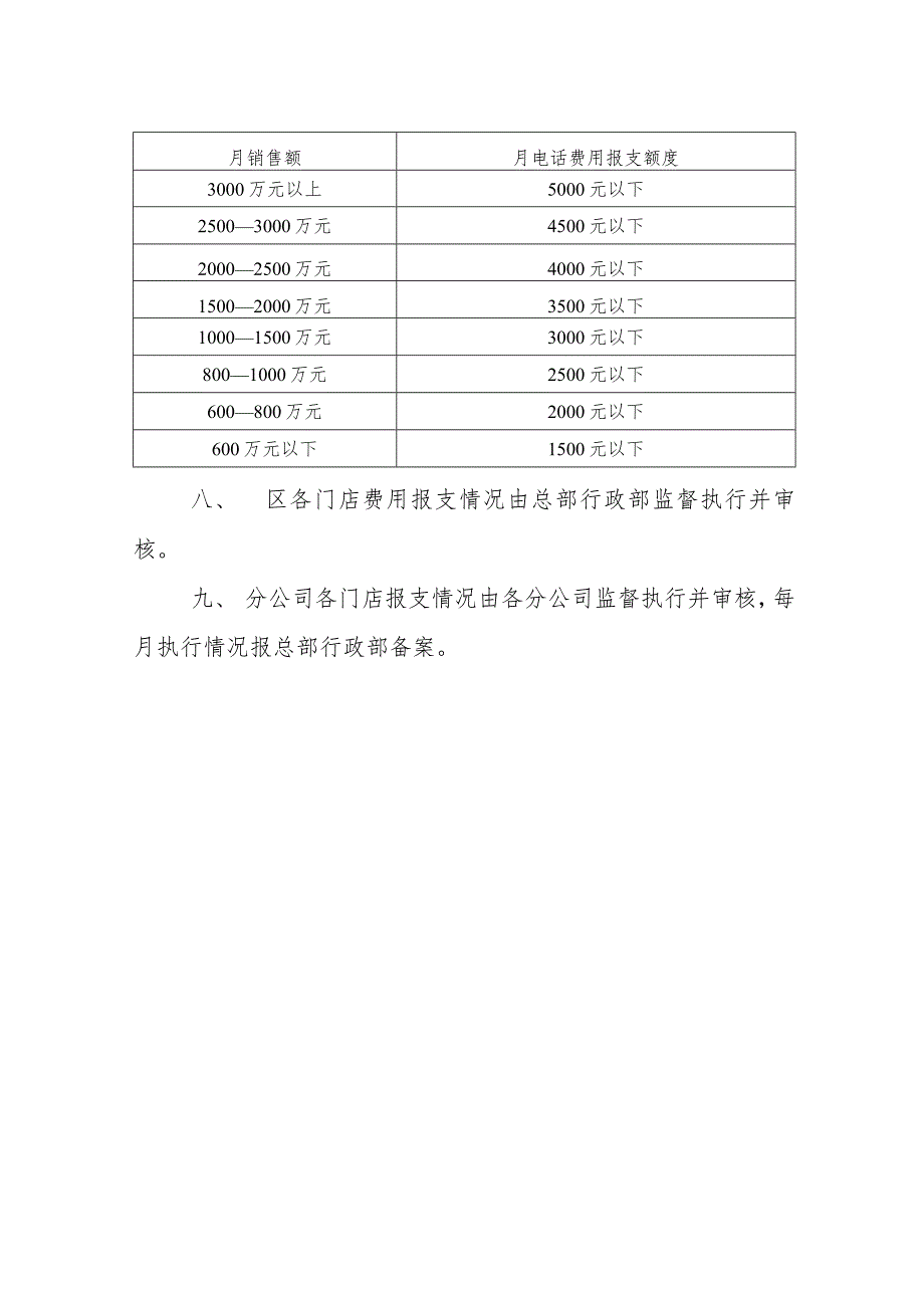 关于各分公司连锁门店营业用电话费报支额度的规定.docx_第3页