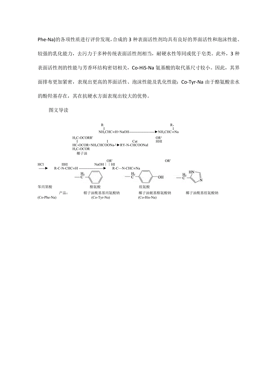 椰子油酰基芳香族氨基酸盐的绿色合成与性能评价.docx_第3页