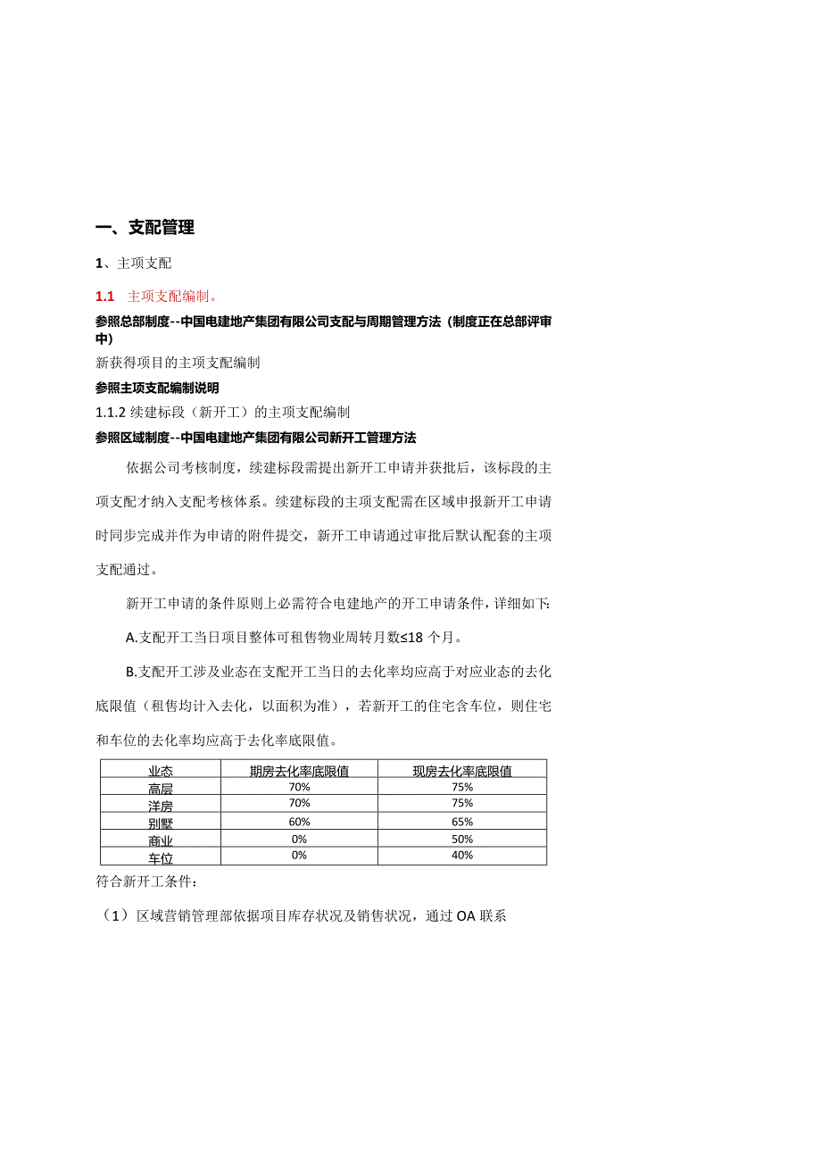 运营类日常工作执行标准20240708.docx_第2页