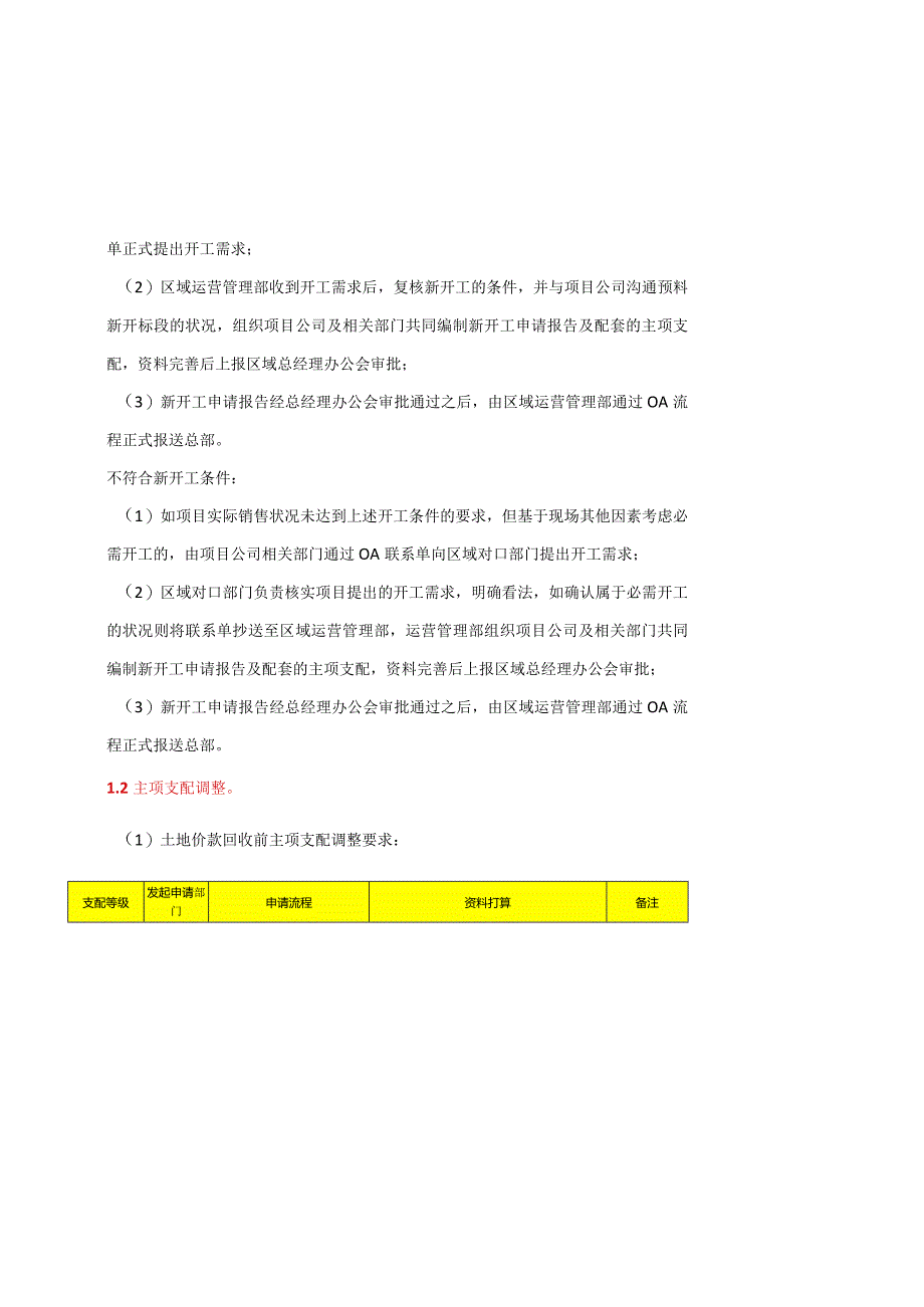 运营类日常工作执行标准20240708.docx_第3页