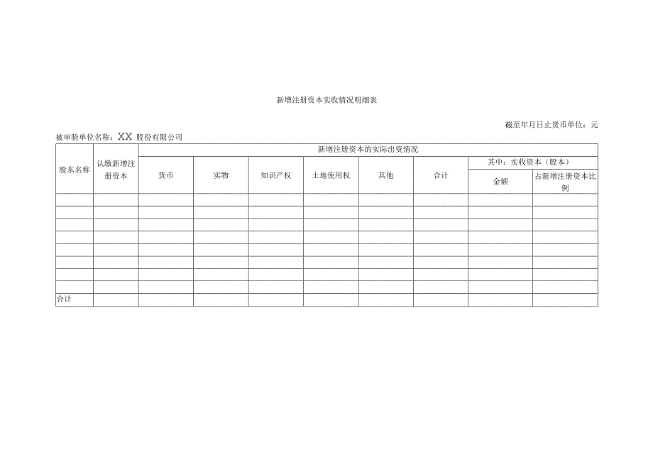 验资报告（适用于股份有限责任公司定向增发股票）.docx_第3页