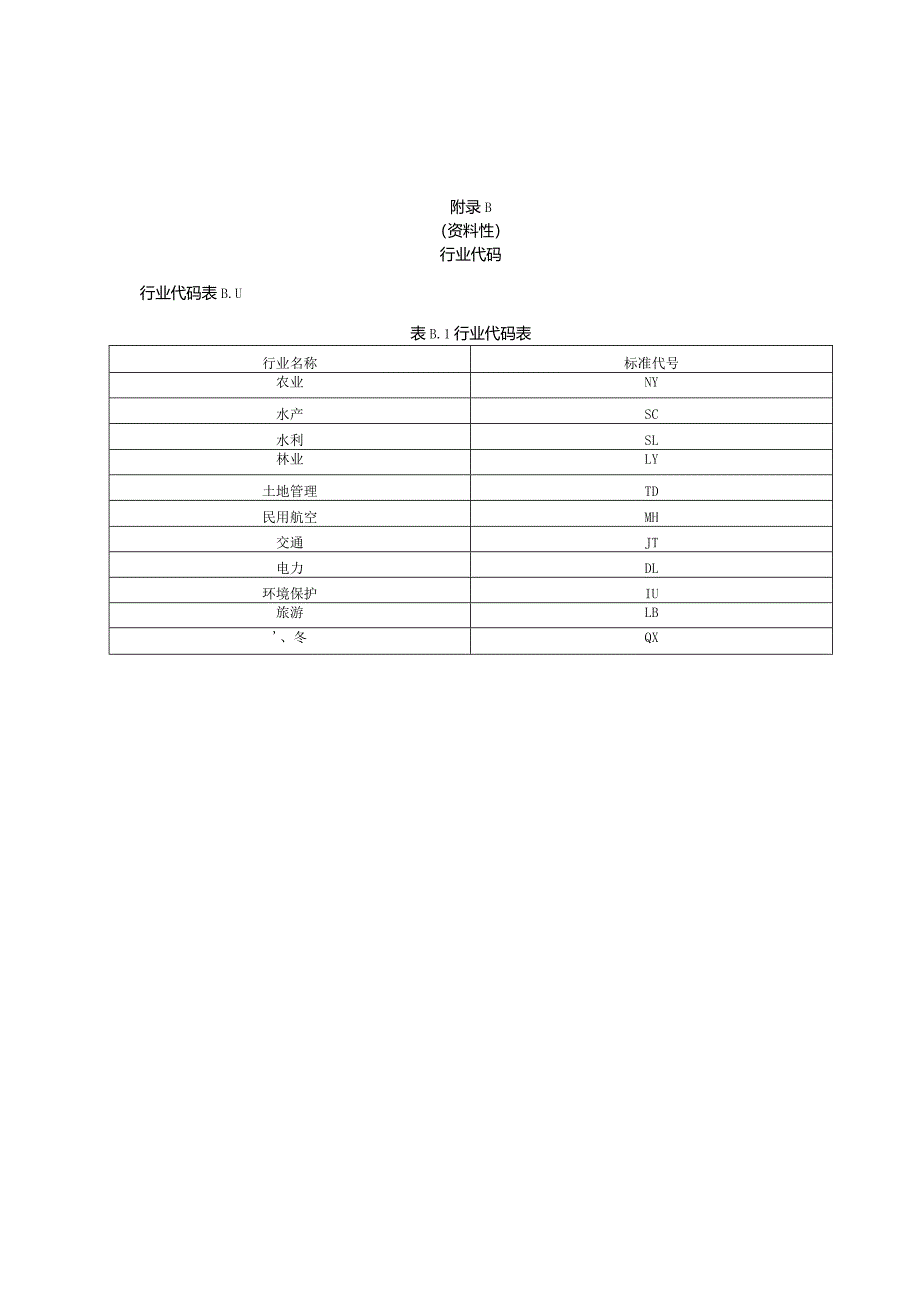 地面自动气象观测数据文件结构与数据格式表.docx_第2页