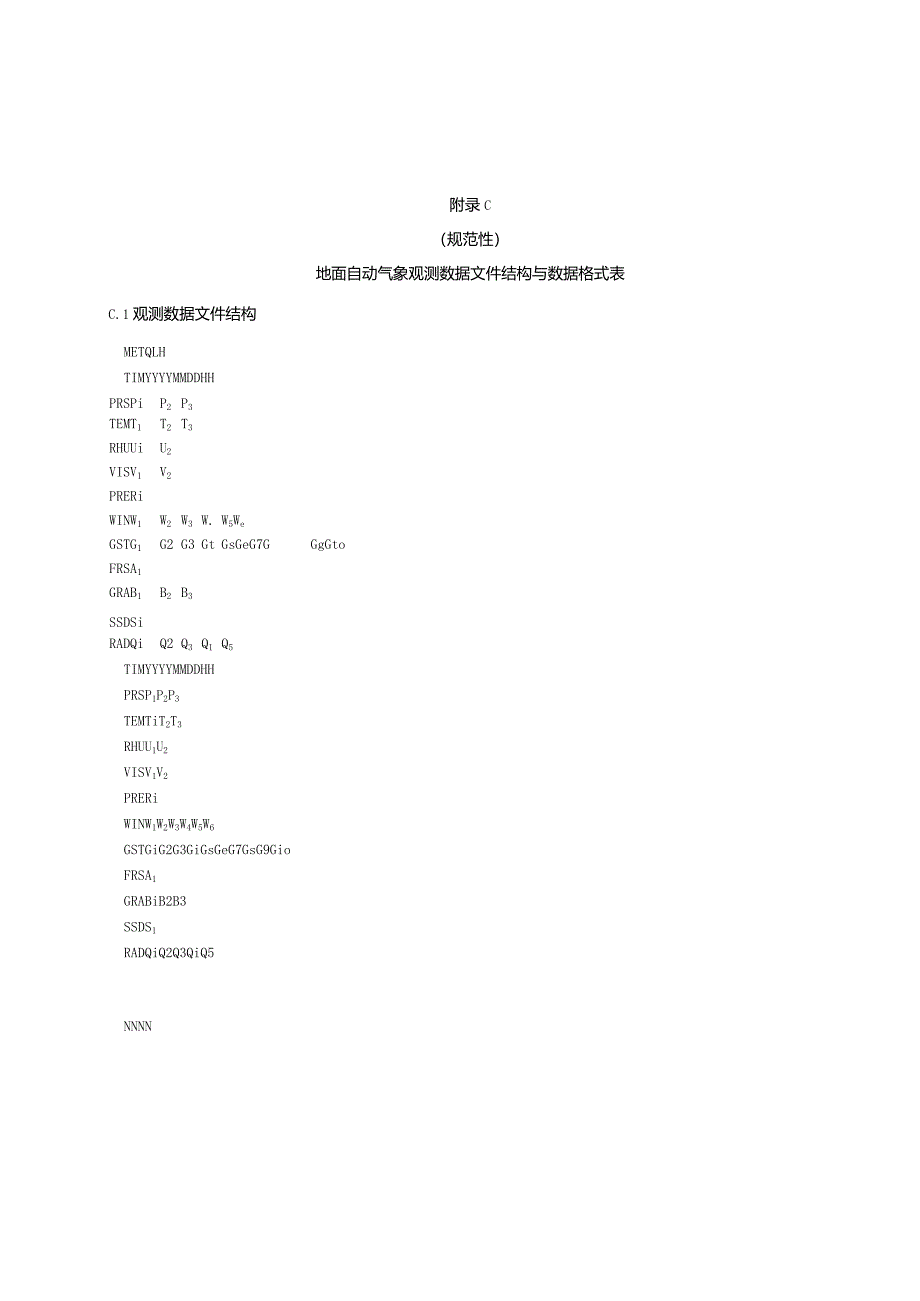 地面自动气象观测数据文件结构与数据格式表.docx_第3页