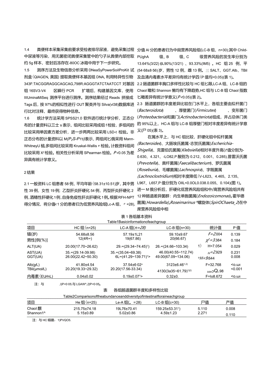 肝硬化营养不良患者肠道菌群的组成特征分析.docx_第3页