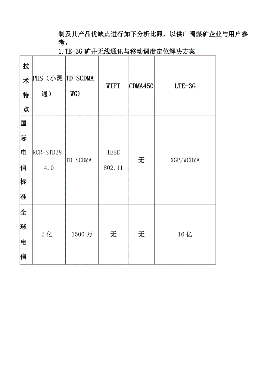 煤矿无线通信技术分析.docx_第3页