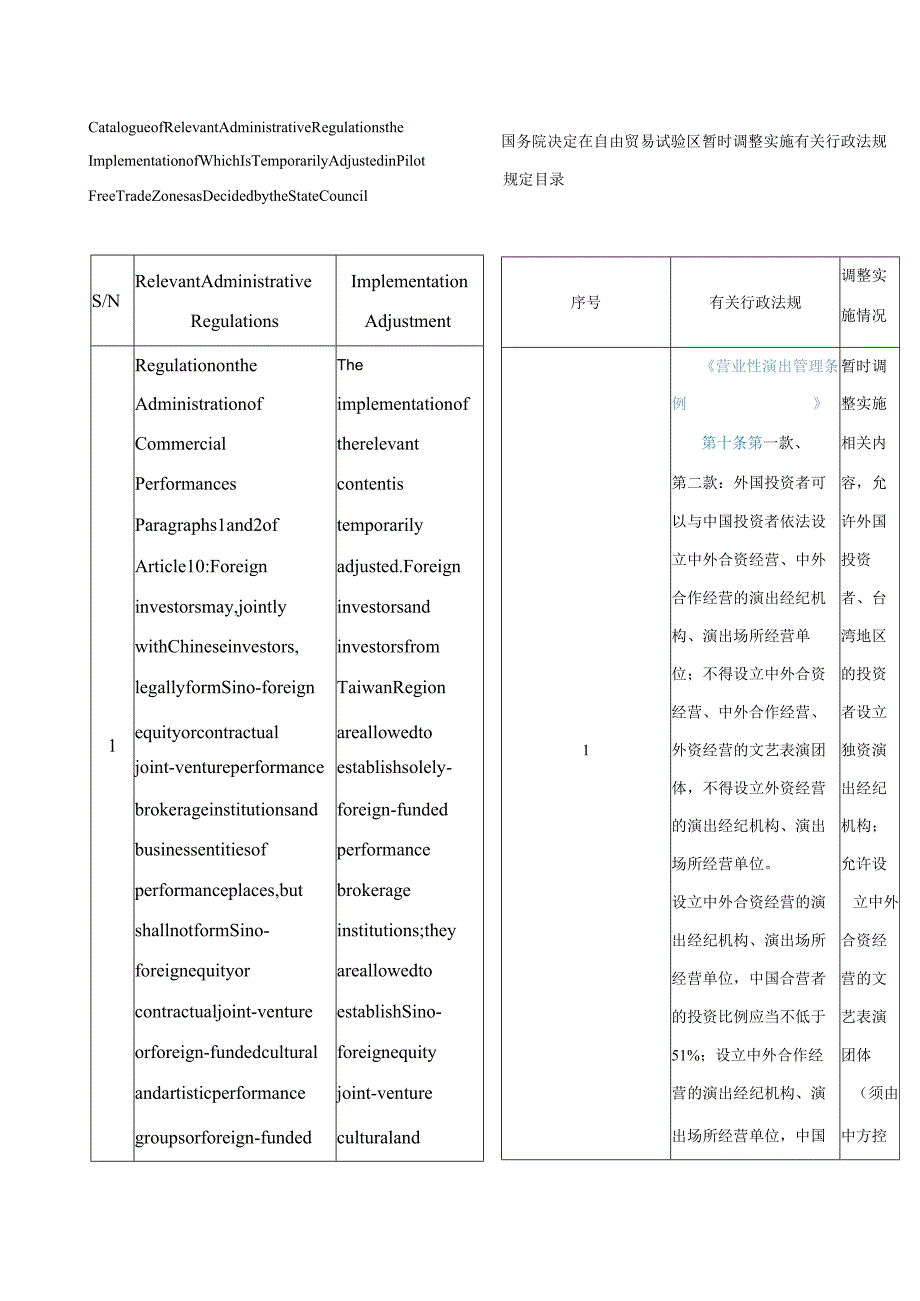 中英对照2020国务院关于在自由贸易试验区暂时调整实施有关行政法规规定的通知.docx_第3页