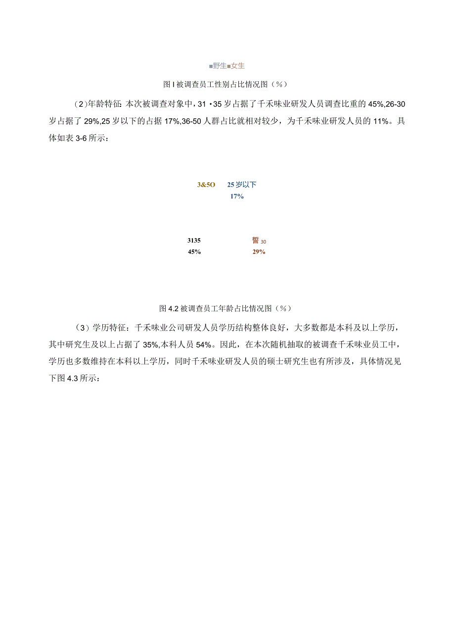 【《千禾味业公司研发人员绩效管理问题的问卷调查报告7700字》（论文）】.docx_第2页