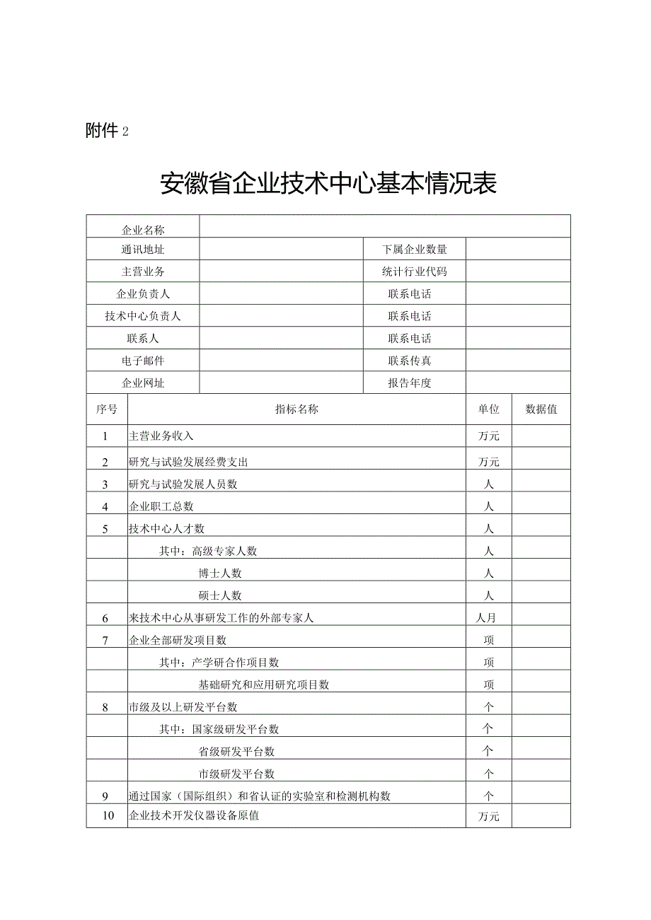 安徽省企业技术中心申请报告、基本情况表、证明材料、承诺书.docx_第3页