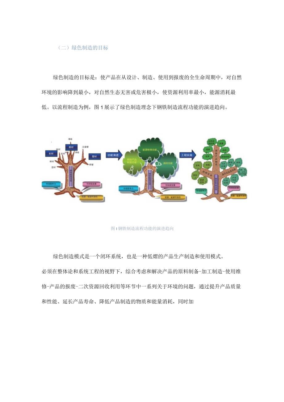 中国绿色制造战略研究.docx_第3页