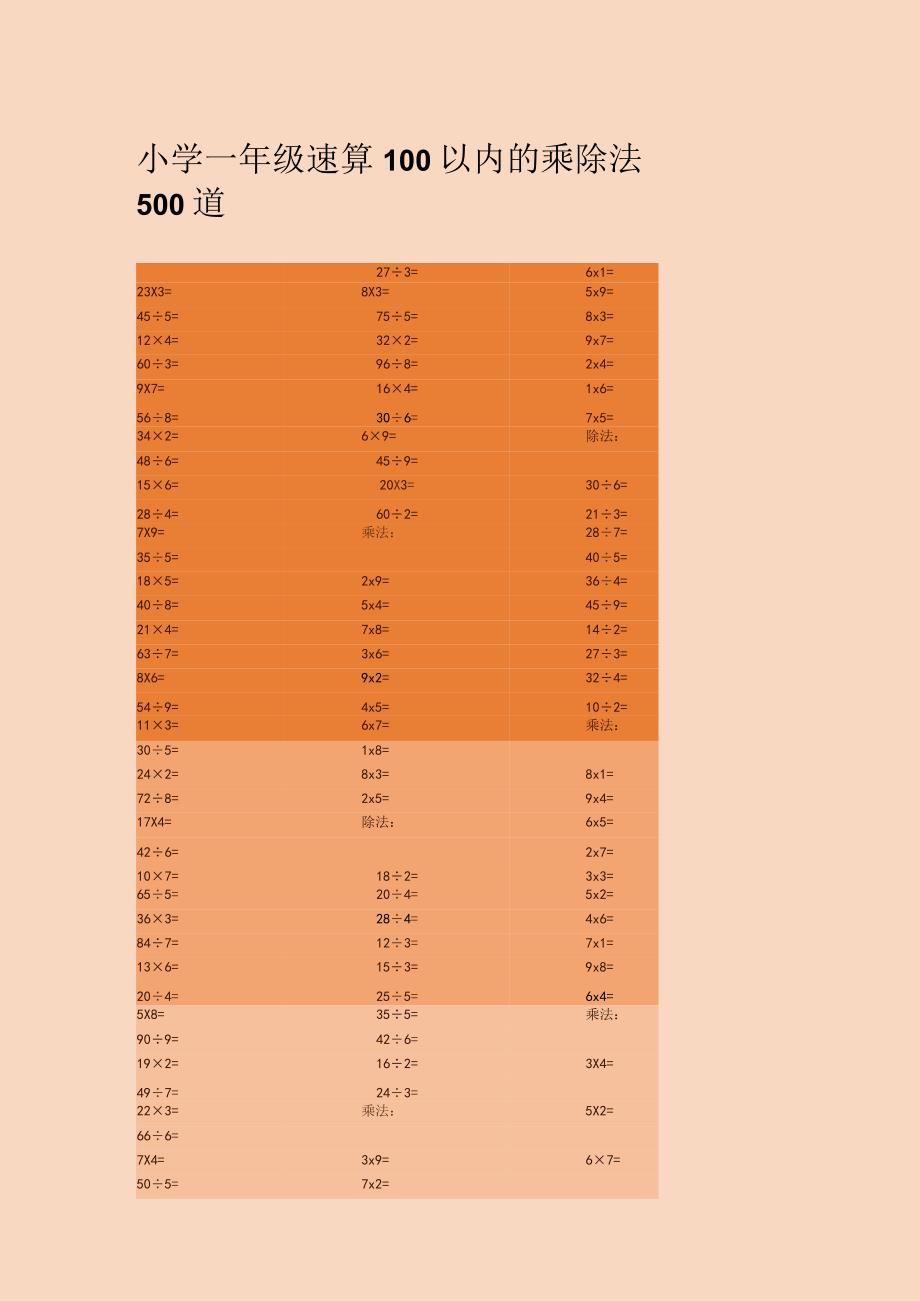 小学一年级速算100以内的乘除法500道.docx_第1页