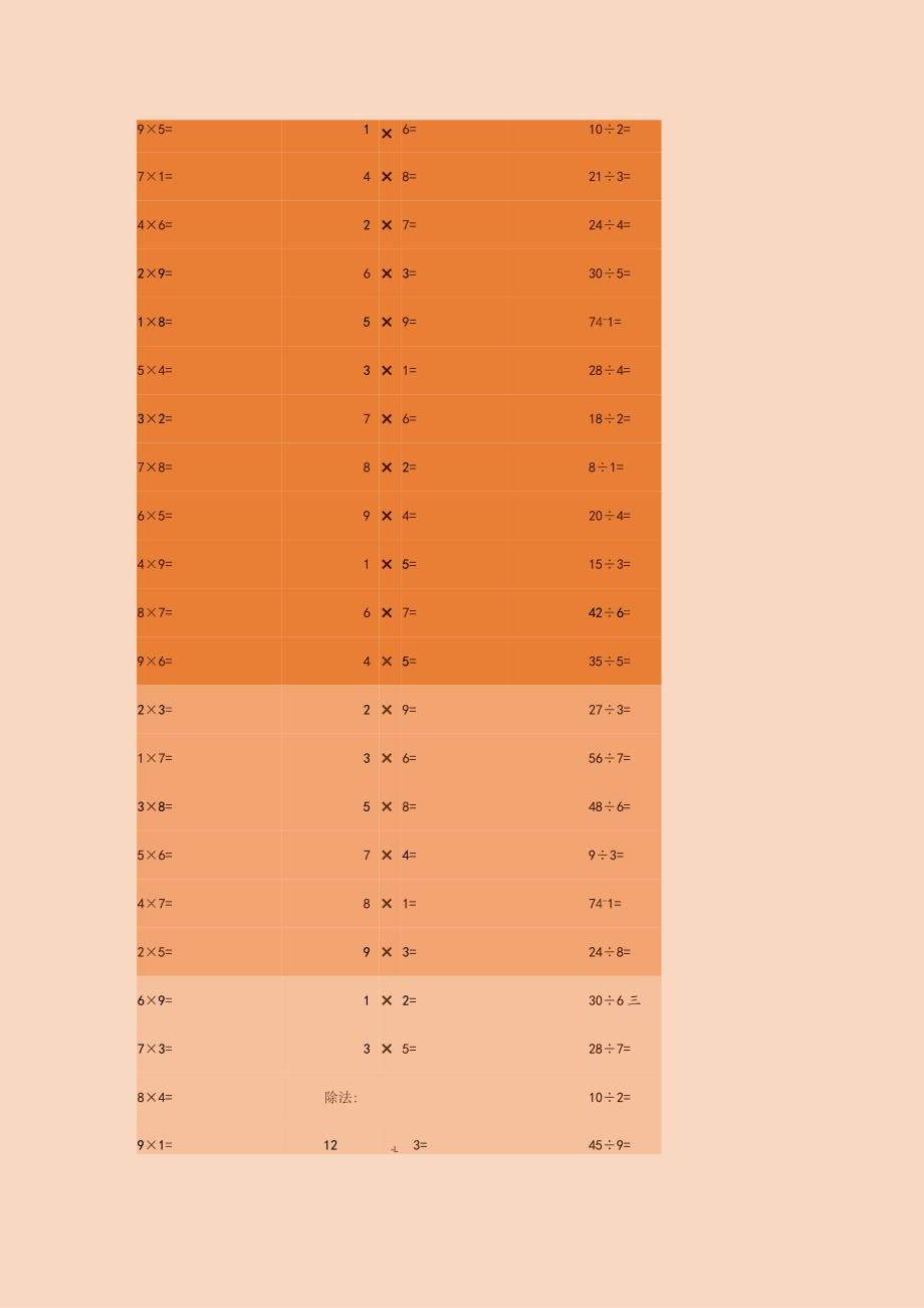 小学一年级速算100以内的乘除法500道.docx_第3页