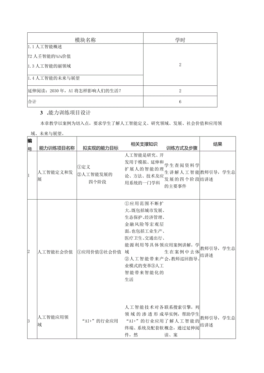 人工智能导论教学设计.docx_第2页