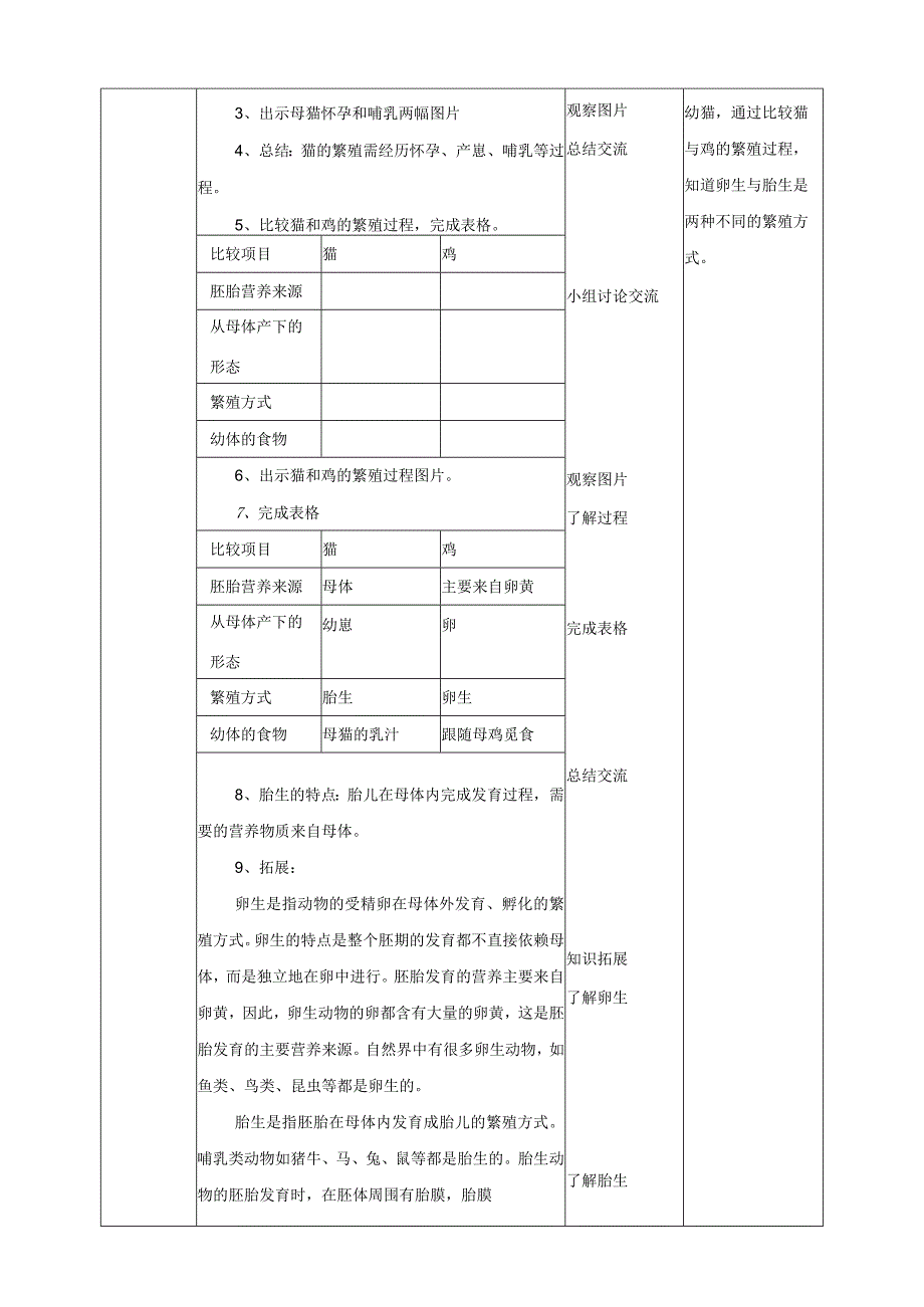 粤教粤科版小学科学四上第一单元第7课《胎生动物》教案.docx_第2页