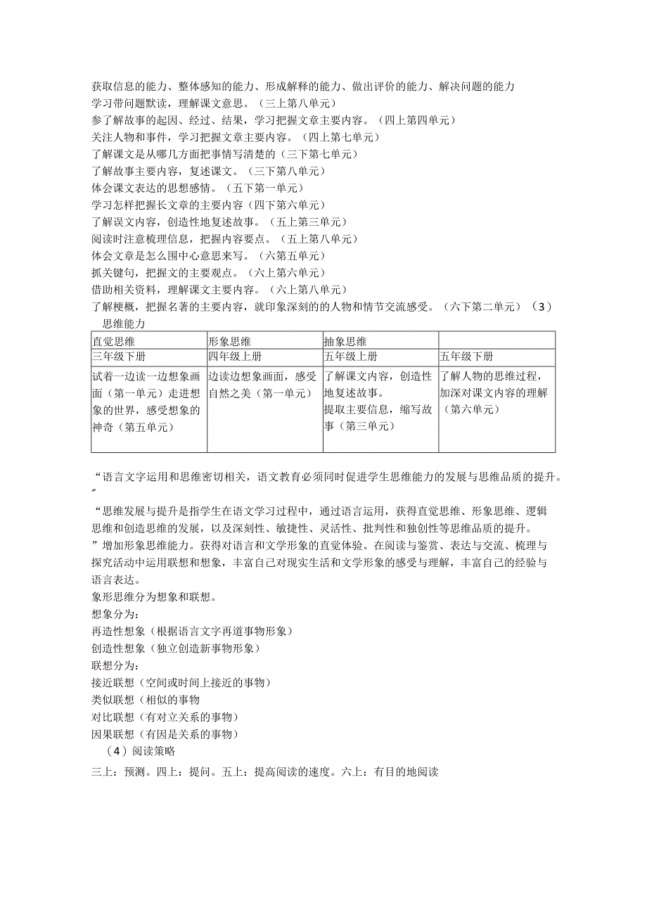 单元整组视域下的第二学段统编教材解读和学习设计.docx_第2页