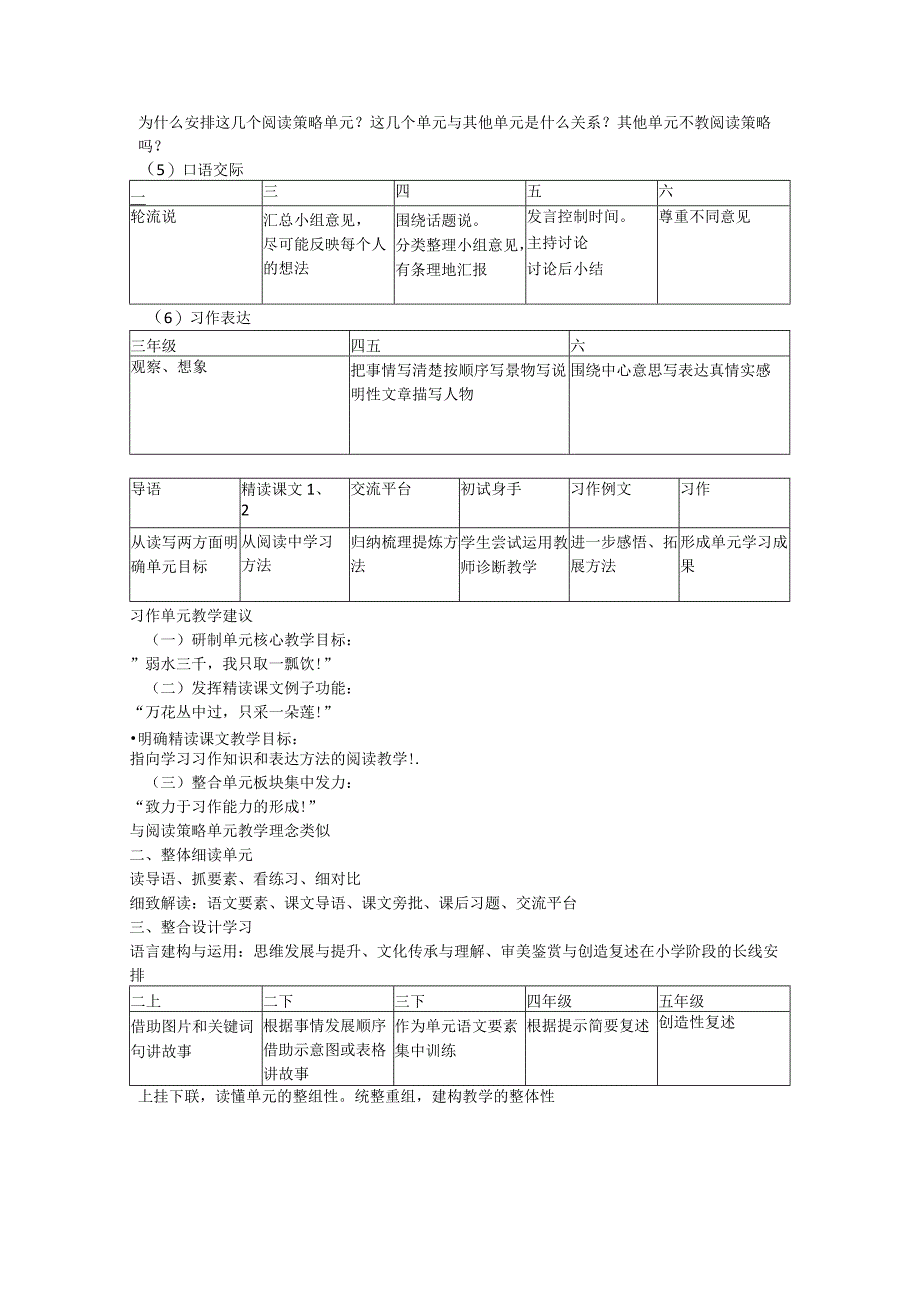 单元整组视域下的第二学段统编教材解读和学习设计.docx_第3页