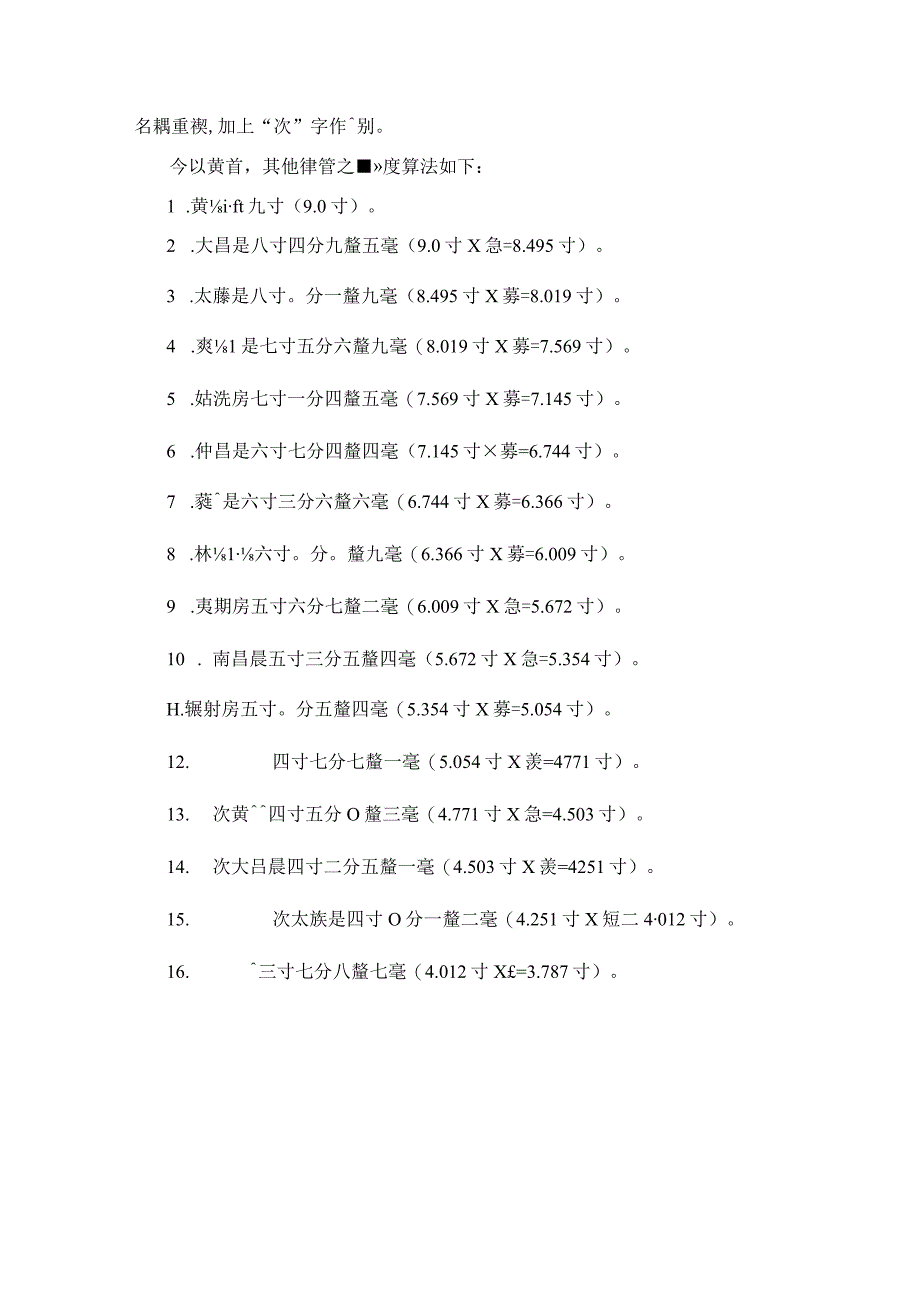 《律呂正論》斜黍尺之排簫樣2.docx_第2页