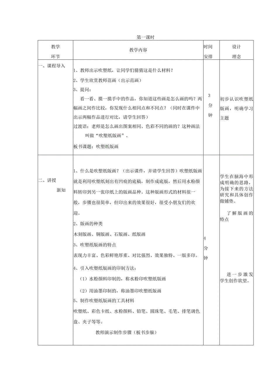 吹塑纸版画教学设计.docx_第2页