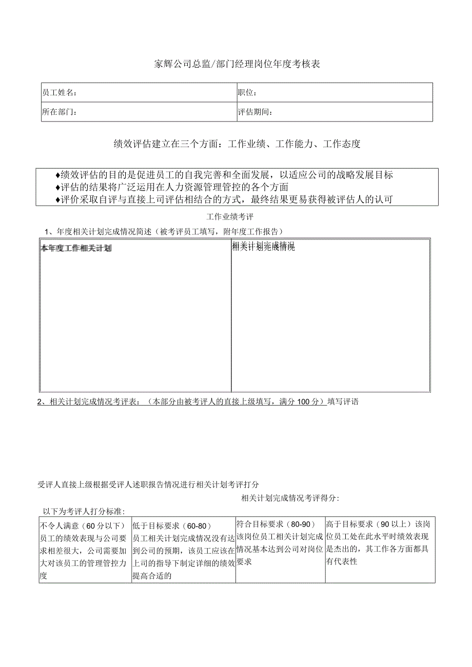 XX企业总监部门经理岗位季度考评表.docx_第3页