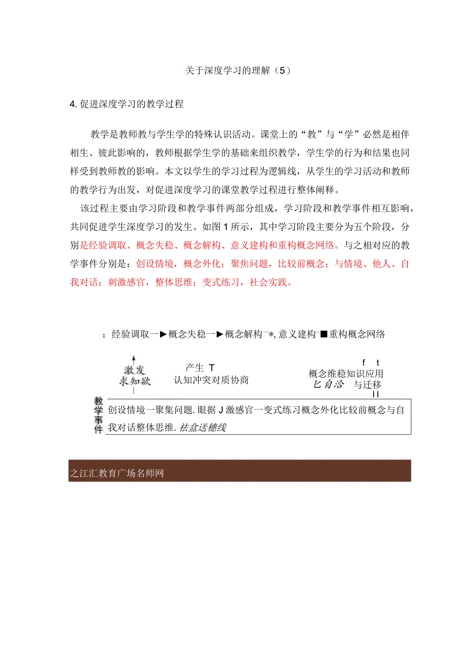 关于深度学习的理解（5）.docx_第1页