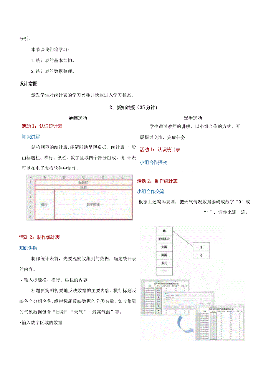 第11课设计统计表教学设计浙教版信息科技四年级下册.docx_第2页